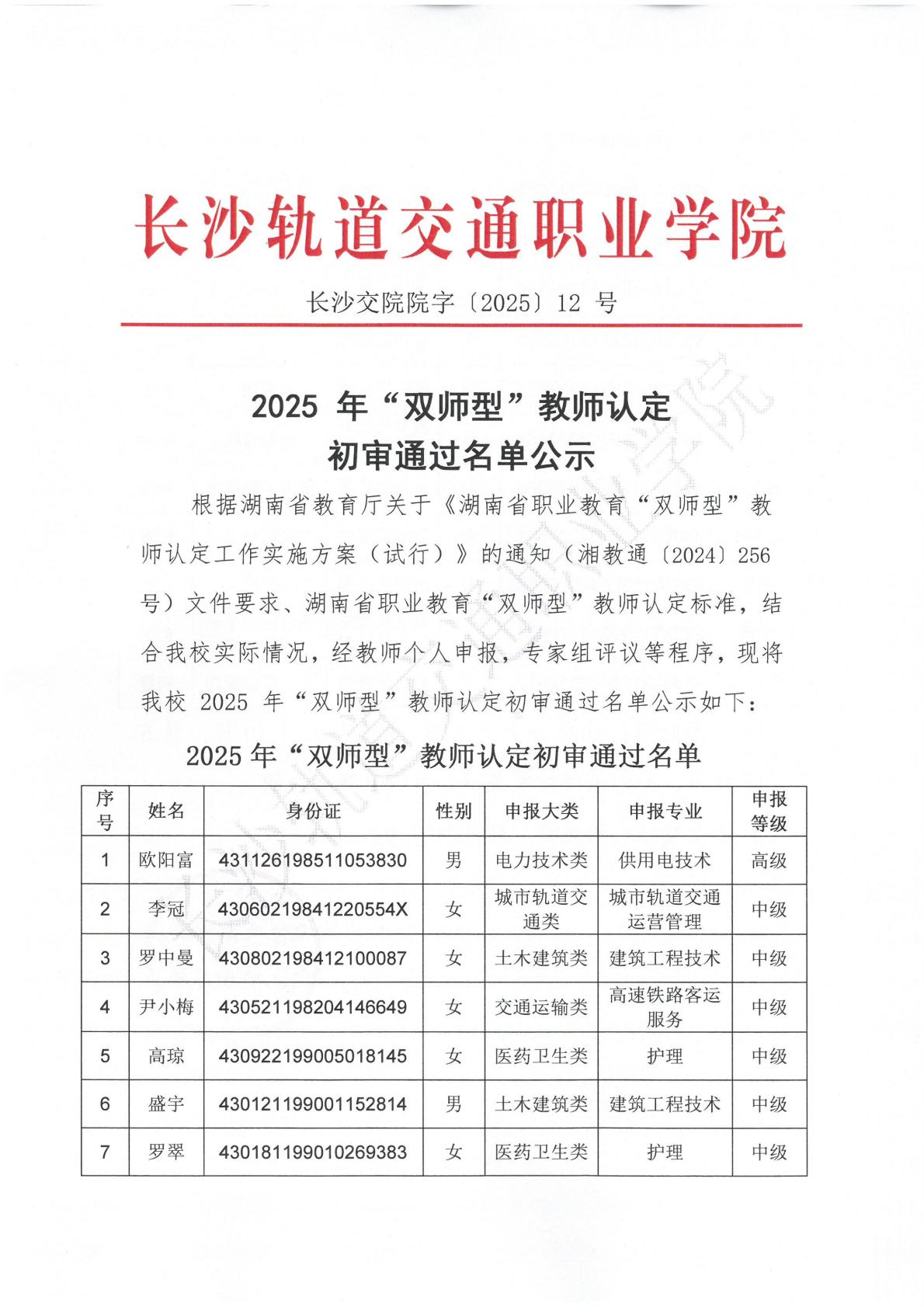 2025年“双师型”教师认定初审通过名单公示